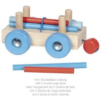 goki Güterzug GK-Rail
